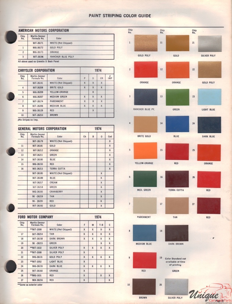 1974 Ford Paint Charts Sherwin-Williams 6